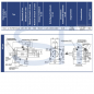 Preview: Axialkolben Verstellpumpe 145,0ccm - rechtsdrehend - mit Druckregler