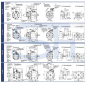 Preview: Axialkolben Verstellpumpe 180,7ccm - rechtsdrehend - mit Load Sensing Regler