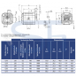 Preview: Hydraulikpumpe ViVoil - BG0 - 0,45ccm - Ø 22mm BH - Welle gefräßt 5mm - rechtsdrehend