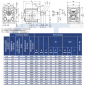 Preview: Hydraulikpumpe ViVoil - BG1 - 4,16ccm - Ø 25,40mm - Welle konisch 1:8 - Ölanschlüsse EURO Flansch - linksdrehend