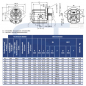 Preview: Hydraulikpumpe ViVoil - BG2 - 8,4ccm - Ø 82,5mm - Welle Verzahnt 16/32 DP - 9 Zähne SAE J498 - Ölanschlüsse BOSCH Flansch - linksdrehend