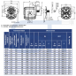 Preview: Hydraulikpumpe ViVoil - BG3 - 47,16ccm - Ø 101,6mm - Welle Verzahnt 16/32 DP - 13 Zähne SAE J498 - Ölanschlüsse BOSCH Flansch - rechtsdrehend