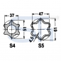 Preview: Profilrohre 1400mm - 51 x 37 - Profil S4 - WALTERSCHEID - Zitronenprofil