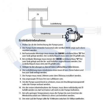 Axialkolben Verstellpumpe 110ccm - linksdrehend - für LKW Nebenabtrieb mit Load Sensing Regler