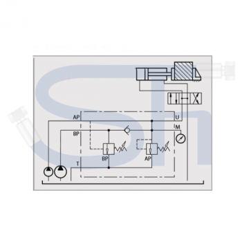 Abschaltventil R 1/2" für Pumpen - Nieder/Hochdruck