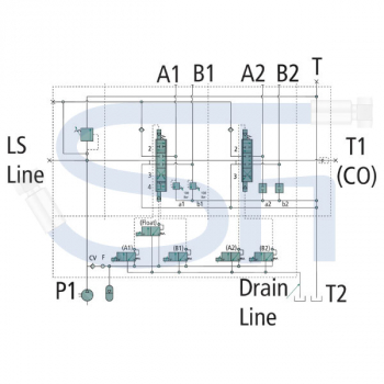 Frontladersteuerventil 95 l/min - Load Sensing - elektrisch proportional