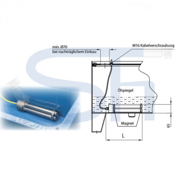 Tankheizung für Hydrauliktank mit Magneten - 250 Watt