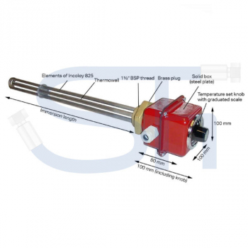 Tankheizung für Hydrauliktank mit Magneten - 1000 Watt - 3000 Watt