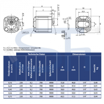 Hydraulikpumpe ViVoil - BG0 - 0,16ccm - Ø 22mm HY - Welle gefräßt 5mm - linksdrehend