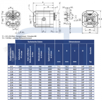 Hydraulikpumpe ViVoil - BG1 - 1,56ccm - Ø 32mm HY - Welle gefräst 5mm - hervorstehend - Ölanschlüsse Innengewinde - linksdrehend