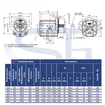 Hydraulikpumpe ViVoil - BG2 - 30,0ccm - Ø 82,5mm - Welle Verzahnt 16/32 DP - 10 Zähne SAE J498 - Ölanschlüsse BOSCH Flansch - linksdrehend