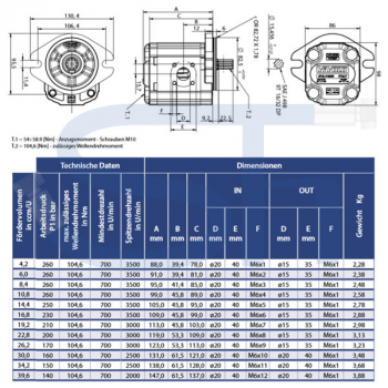 Hydraulikpumpe ViVoil - BG2 - 8,4ccm - Ø 82,5mm - Welle Verzahnt 16/32 DP - 9 Zähne SAE J498 - Ölanschlüsse BOSCH Flansch - linksdrehend