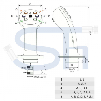 Joystick - Taster mit 4 Druckknöpfen - für 6/2, 8/3, 10/4 & 12/5 Wegeventil