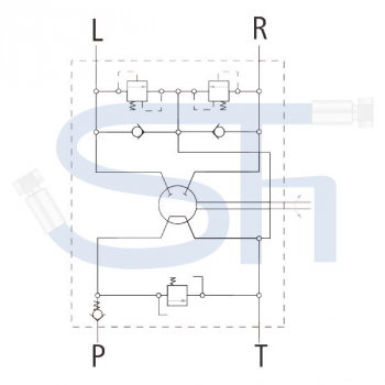 Lenkobitrole ähnlich OSPC 315 ON