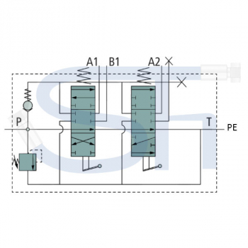 Steuerventil 50 l/min - 2 Sektionen - 1 x Doppeltwirkend, 1 x Einfachwirkend inklusive Druckweiterführungspatrone