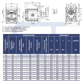 Zahnradmotor ViVoil - BG1 - 7,54ccm - Ø 30mm - Welle zylindrisch Ø 12mm - Ölanschlüsse Innengewinde - reversierbar