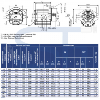 Zahnradmotor ViVoil - BG2 - 6,0ccm - Ø 82,5mm - Welle Verzahnt 16/32 DP - 9 Zähne SAE J498 - Ölanschlüsse BOSCH Flansch - reversierbar