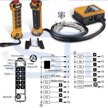 Funksteuerung JUUKO- HV-K1000 12/24 VOLT
