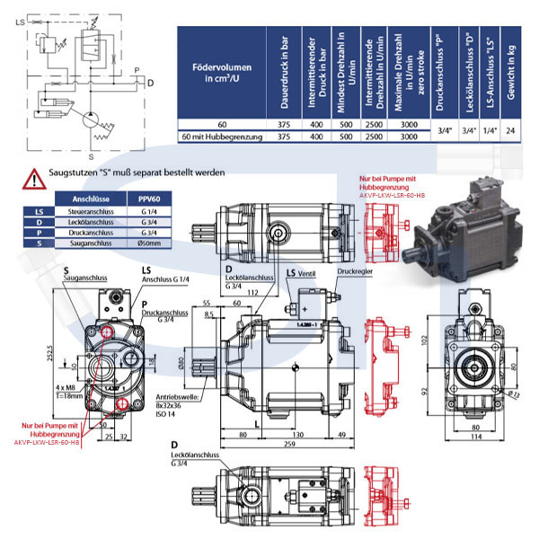 Axialkolben Verstellpumpe 60ccm mit Hubbegrenzung - linksdrehend - für LKW Nebenabtrieb mit Load Sensing Regler