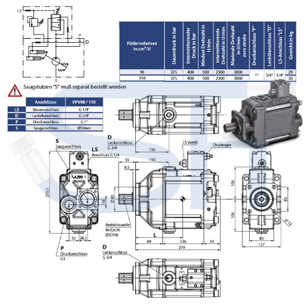 Axialkolben Verstellpumpe 110ccm - linksdrehend - für LKW Nebenabtrieb mit Load Sensing Regler