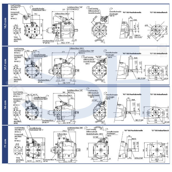 Axialkolben Verstellpumpe 180,7ccm - rechtsdrehend - mit Load Sensing Regler