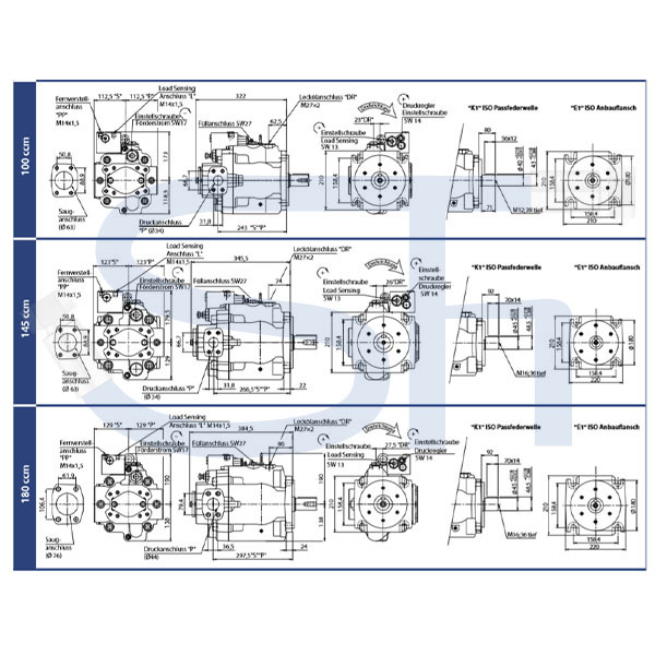 Axialkolben Verstellpumpe 180,7ccm - rechtsdrehend - mit Load Sensing Regler