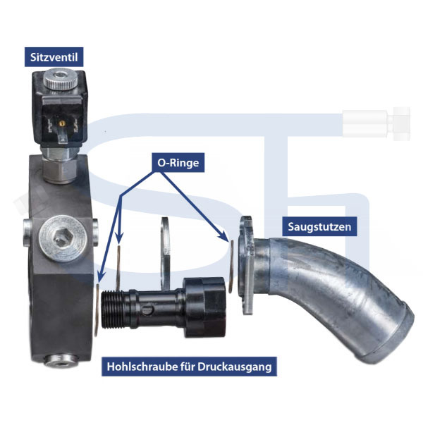 By-pass Ventil für Axialkolben Pumpe 5ccm bis 63ccm - 12 V DC