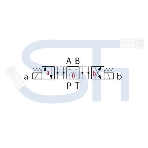 4/3-Wegeventil CETOP 03 - 60 l/min - NG6 - 230 V DC - Schaltstellung G