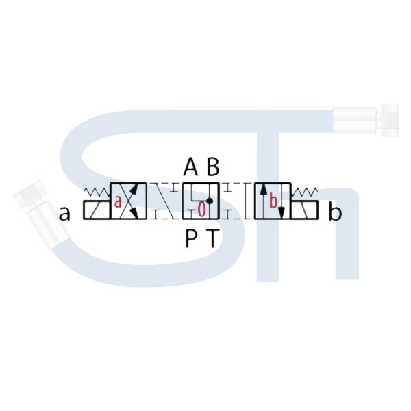 4/3-Wegeventil CETOP 03 - 60 l/min - NG6 - 24 V DC - Schaltstellung J