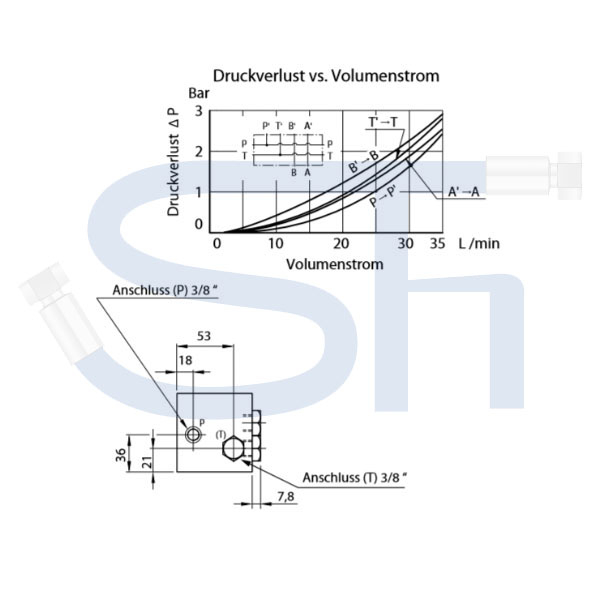 Grundplatte für Ventil CETOP 03 - NG6 - 5-fach