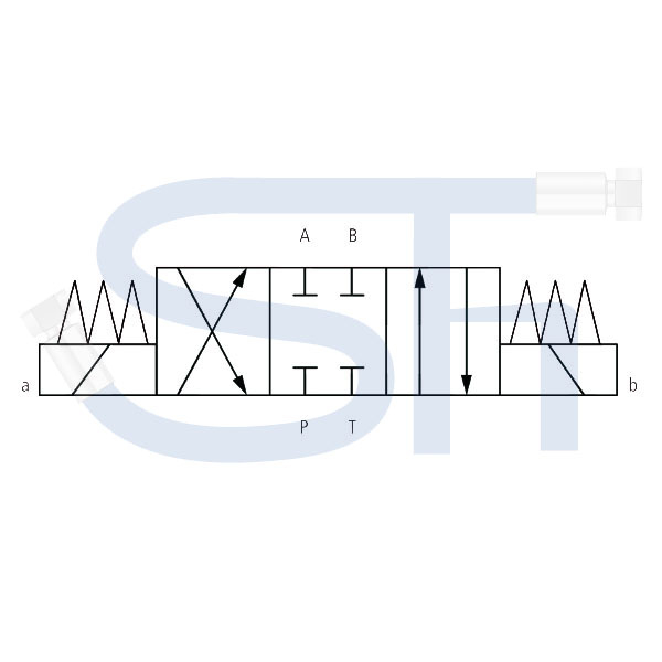 4/3-Wegeventil CETOP 05 - 120 l/min - NG10 - 24 V DC - Schaltstellung E