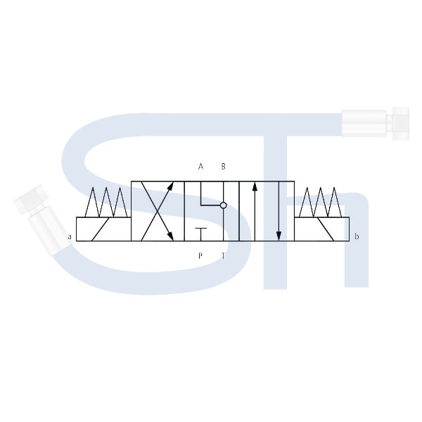 4/3-Wegeventil CETOP 05 - 120 l/min - NG10 - 24 V DC - Schaltstellung J