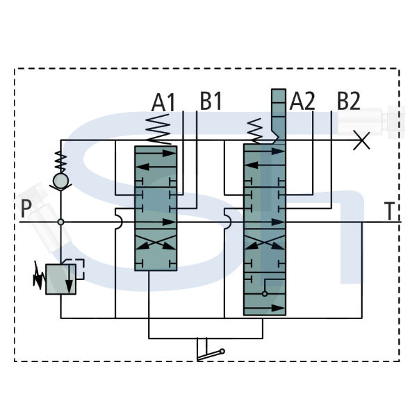 Frontladersteuerventil 80 l/min - mit Seilzug 2000mm - 0 Taster - Doppeltwirkend, davon 1 x mit Schwimmstellung