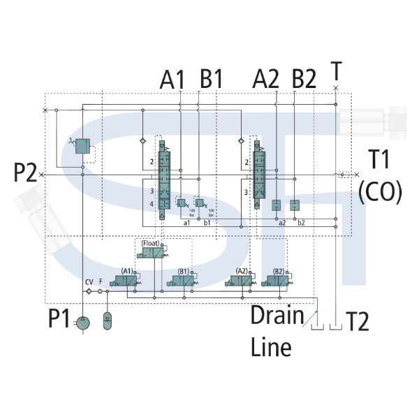 Frontladersteuerventil 95 l/min - Offenes System - elektrisch proportional