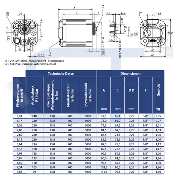 Hydraulikpumpe ViVoil - BG1 - 3,12ccm - Ø 32mm BH - Welle gefräst 5mm - hervorstehend - linksdrehend