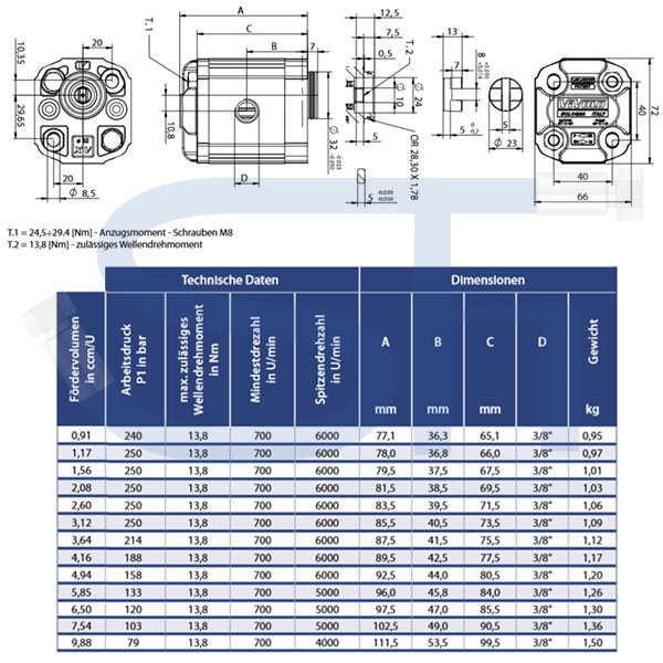 Hydraulikpumpe ViVoil - BG1 - 1,17ccm - Ø 32mm BH - Welle gefräst 5mm - zurückgesetzt - Ölanschlüsse Innengewinde - rechtsdrehend