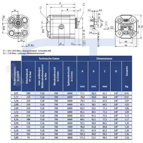 Hydraulikpumpe ViVoil - BG1 - 9,88ccm - Ø 32mm HY - Welle gefräst 5mm - hervorstehend - Ölanschlüsse Innengewinde - rechtsdrehend