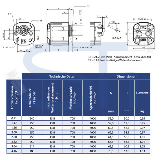 Hydraulikpumpe ViVoil - BG1 - 1,56ccm - Ø 32mm LK1P - Welle gefräst 5mm - hervorstehend - rechtsdrehend