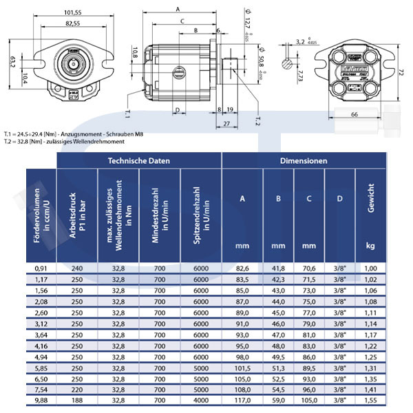 Hydraulikpumpe ViVoil - BG1 - 2,08ccm - Ø 50,80mm - Welle zylindrisch 12,70mm - Ölanschlüsse Innengewinde - linksdrehend