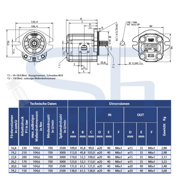 Hydraulikpumpe ViVoil - BG2 - 30,0ccm - Ø 82,5mm - Welle Verzahnt 16/32 DP - 10 Zähne SAE J498 - Ölanschlüsse BOSCH Flansch - rechtsdrehend