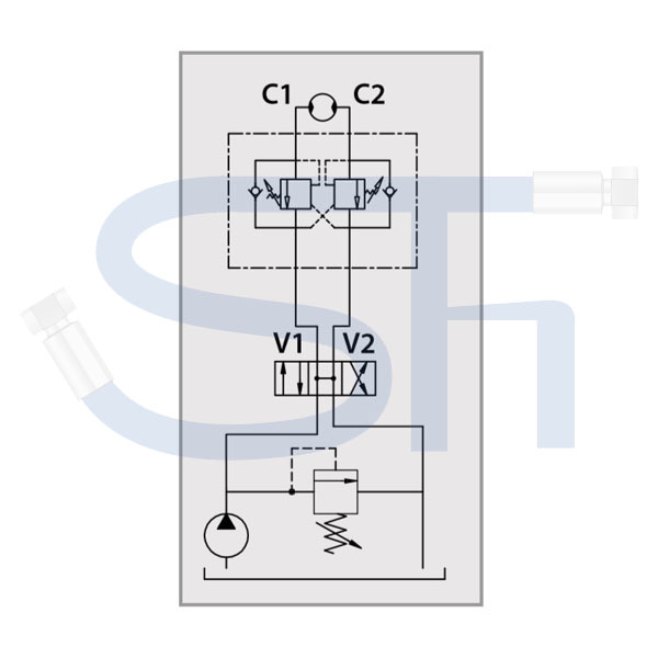 Senkbremsventil R 1/2" - doppeltwirkend - zum direkten Aufflanschen auf BMS Motoren