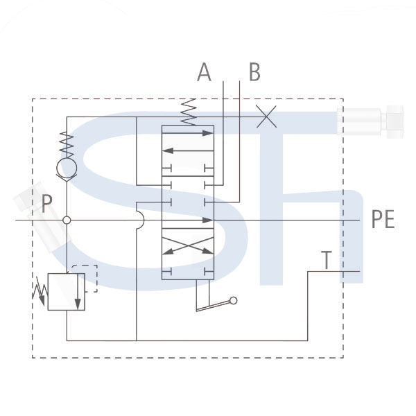 Steuerventil 80 l/min - 1 Sektion - Doppeltwirkend inklusive Druckweiterführungspatrone