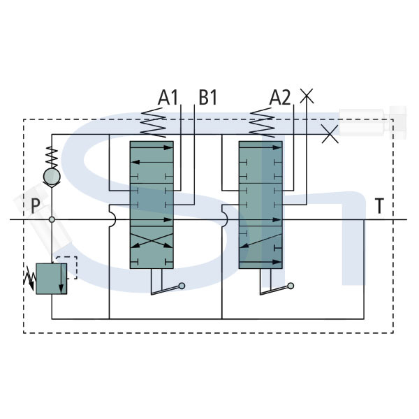 Steuerventil 50 l/min - 2 Sektionen - 1 x Doppeltwirkend, 1 x Einfachwirkend