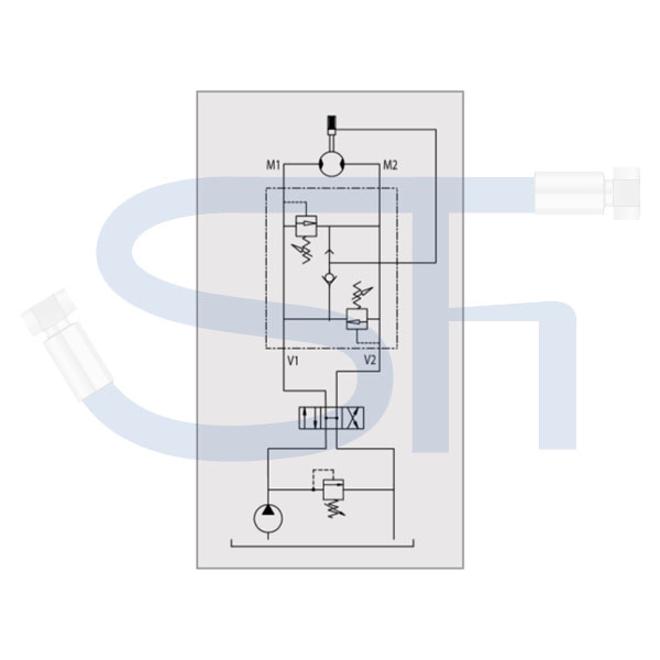 Schockventil R 1/2" 10 - 180 BAR - doppeltwirkend - zum direkten Aufflanschen auf BMS Motoren